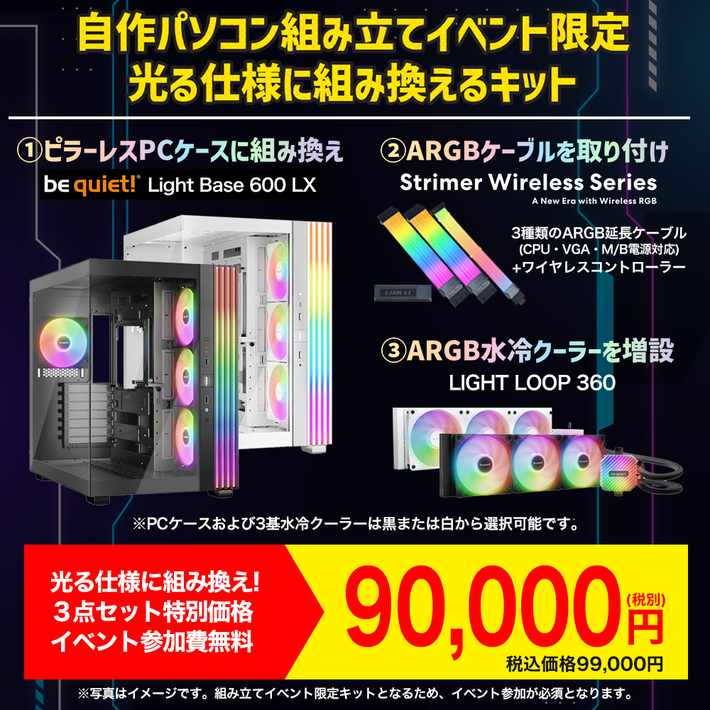 組み換えキット