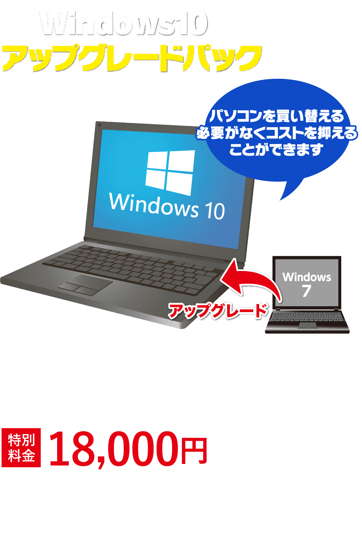 Windows10アップグレードパック