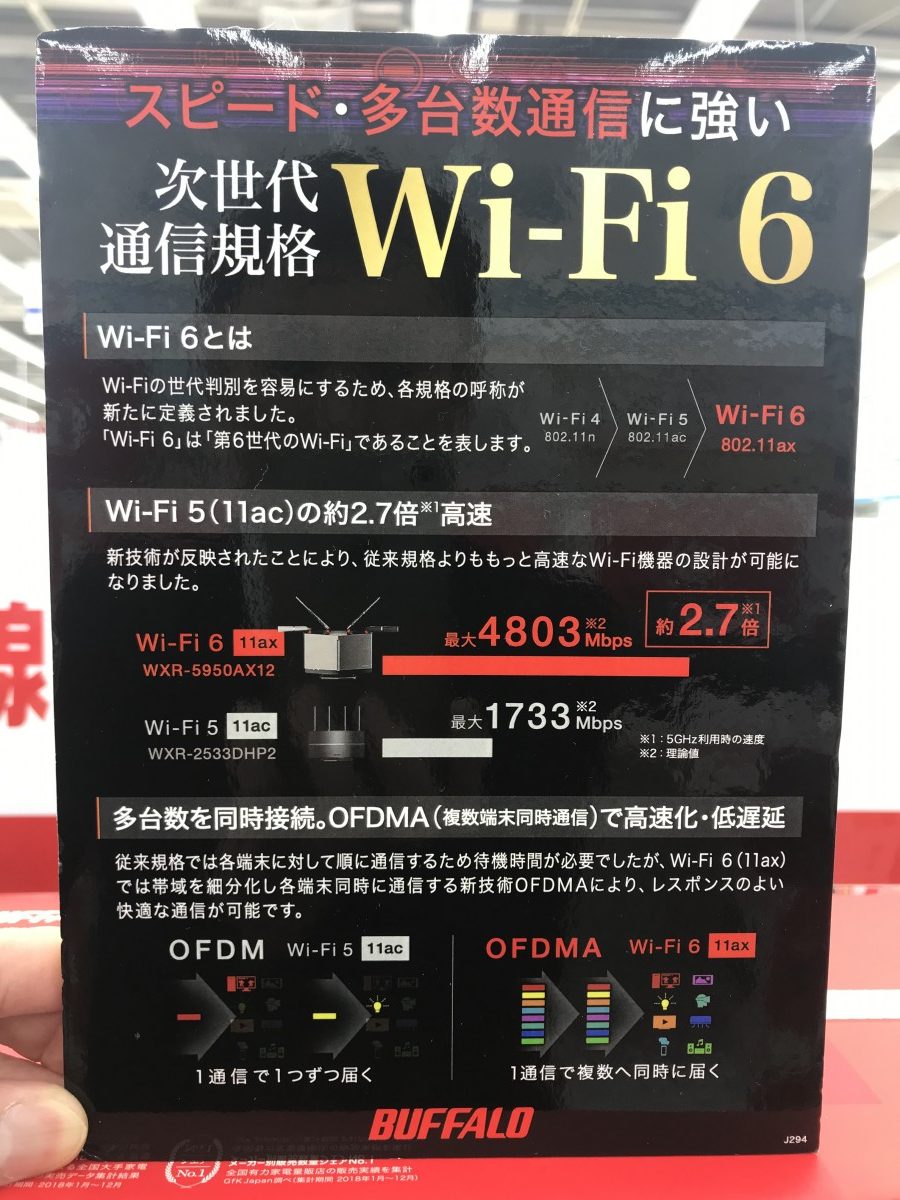 バッファロー Wi-Fi ルーター TIGER  BUNNY ヒーローTV コラボモデル 無線LAN WiFi 11ax   11ac