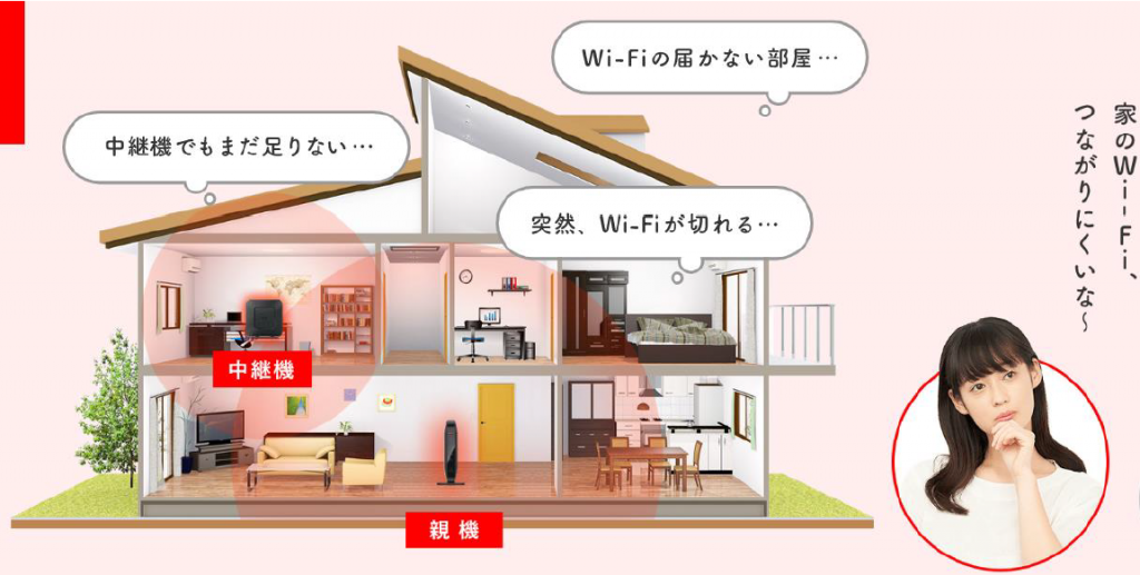 福岡シティwi-fi ポータル