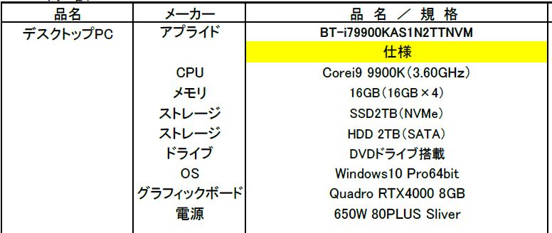 クリエイター向けグラフィックボード「Quadro」を知ってますか