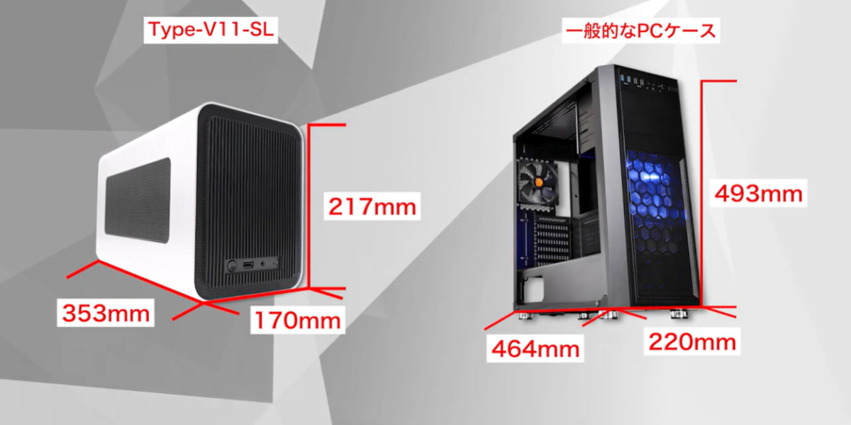 世界最小!? VGA搭載コンパクトゲーミングPC誕生!! | アプライドタイムス